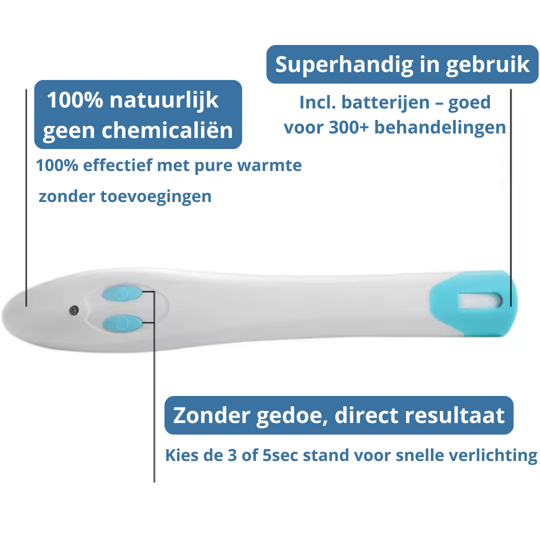 BiteGone™ – Itch Free in Seconds