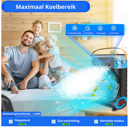 Coolify™ - Mini Airco