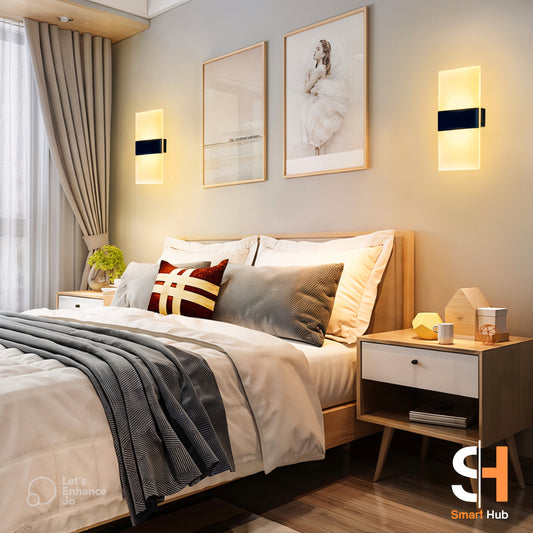 Slimme Bewegingssensor Wandlamp